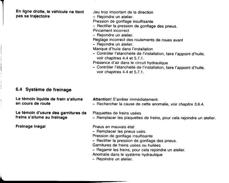 PP103